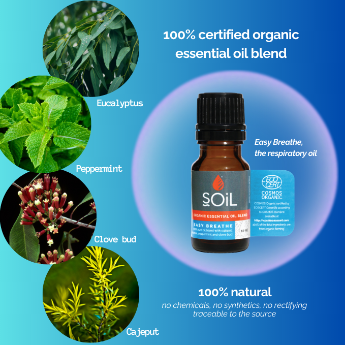 Easy Breathe - Organic Essential Oil Blend 10ml