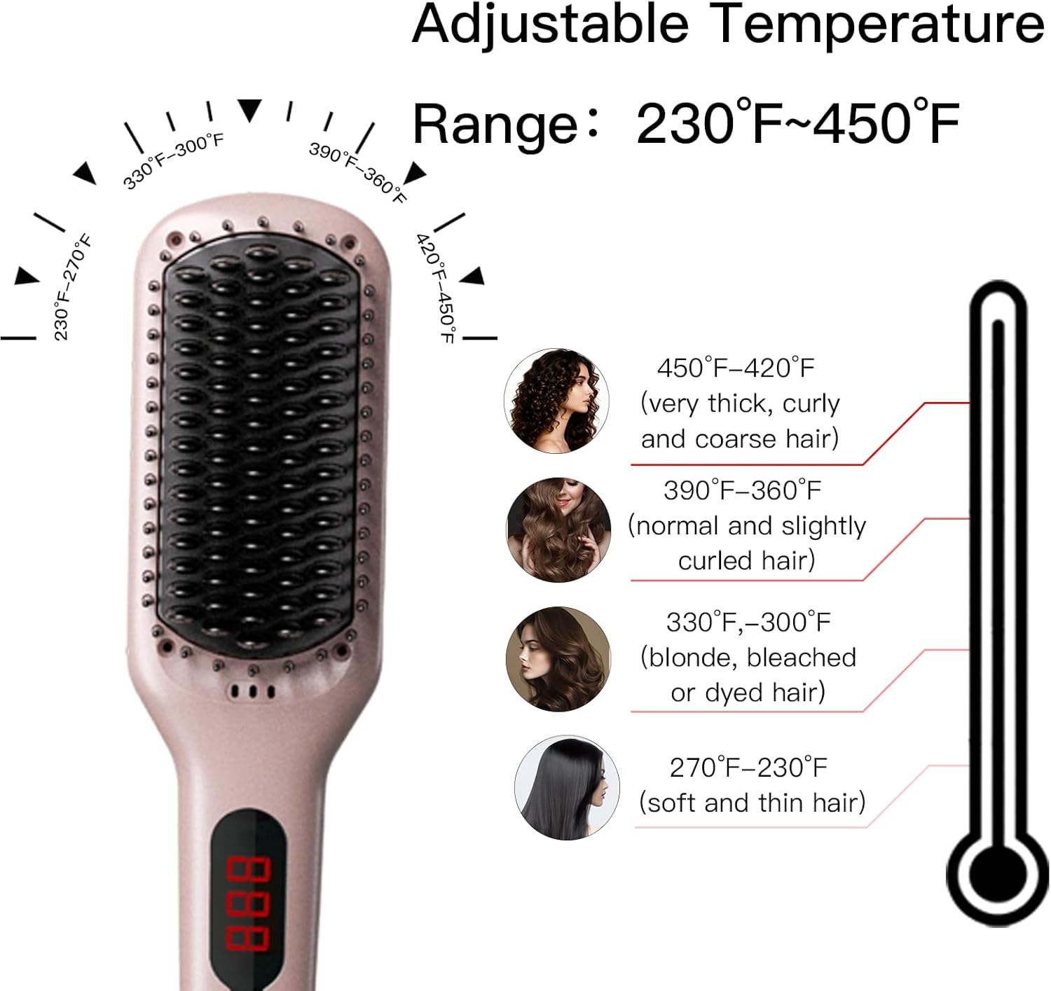 Ionic Hair Straightener Brush