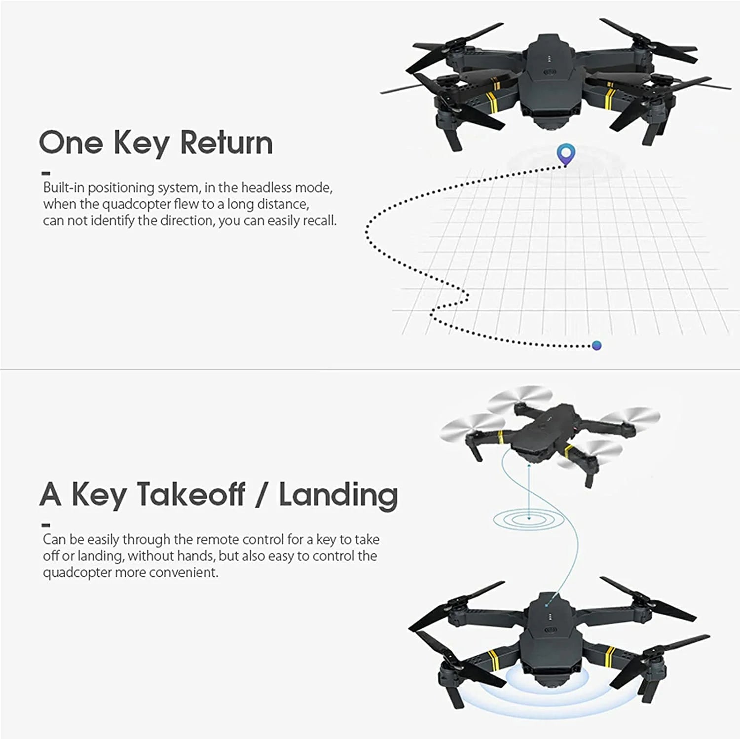 Diagram of a drone with text explaining one key return and a key takeoff/landing feature on a white background.