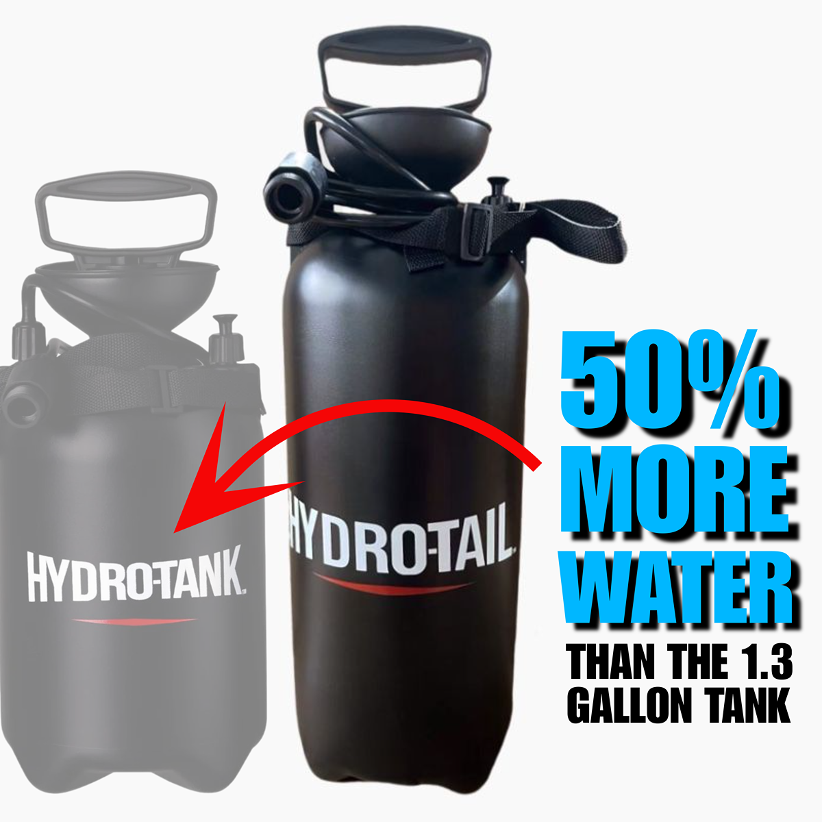 Hydro-Tank™ 2 Gallon