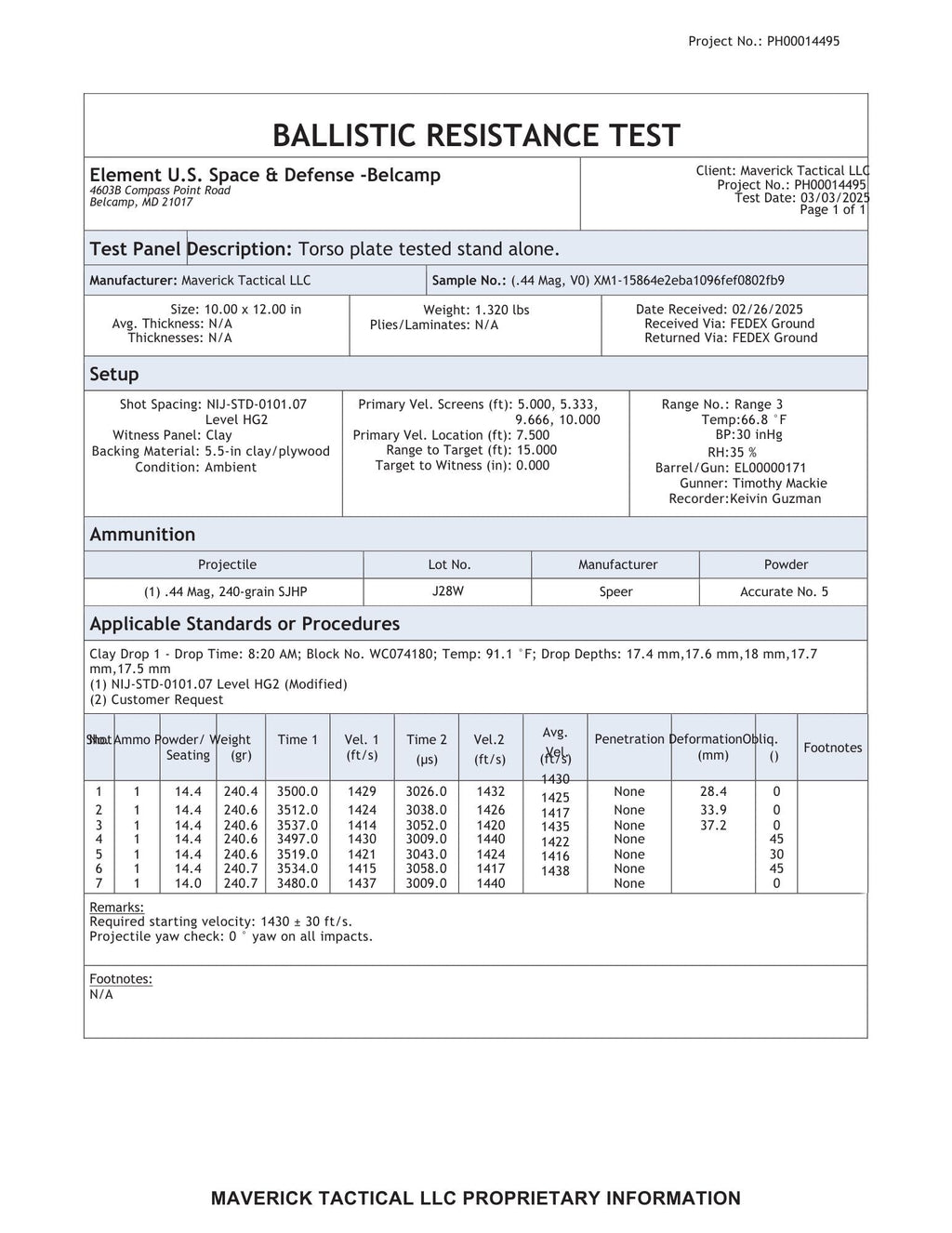 XM1 or XL1 Multi-Curve Body Armor Plate (Level HG2 / IIIA)