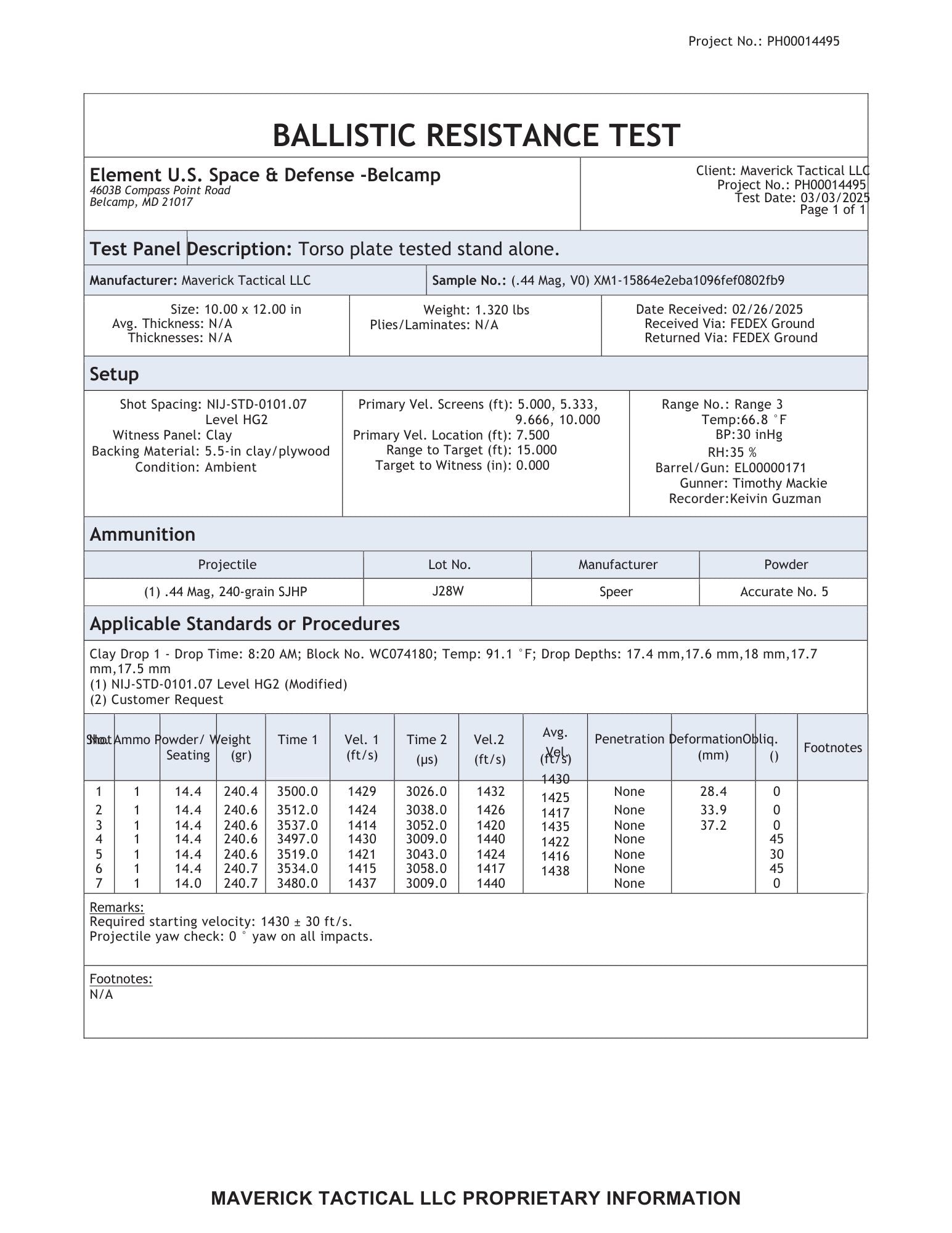 XM1 or XL1 Multi-Curve Body Armor Plate (Level HG2 / IIIA)