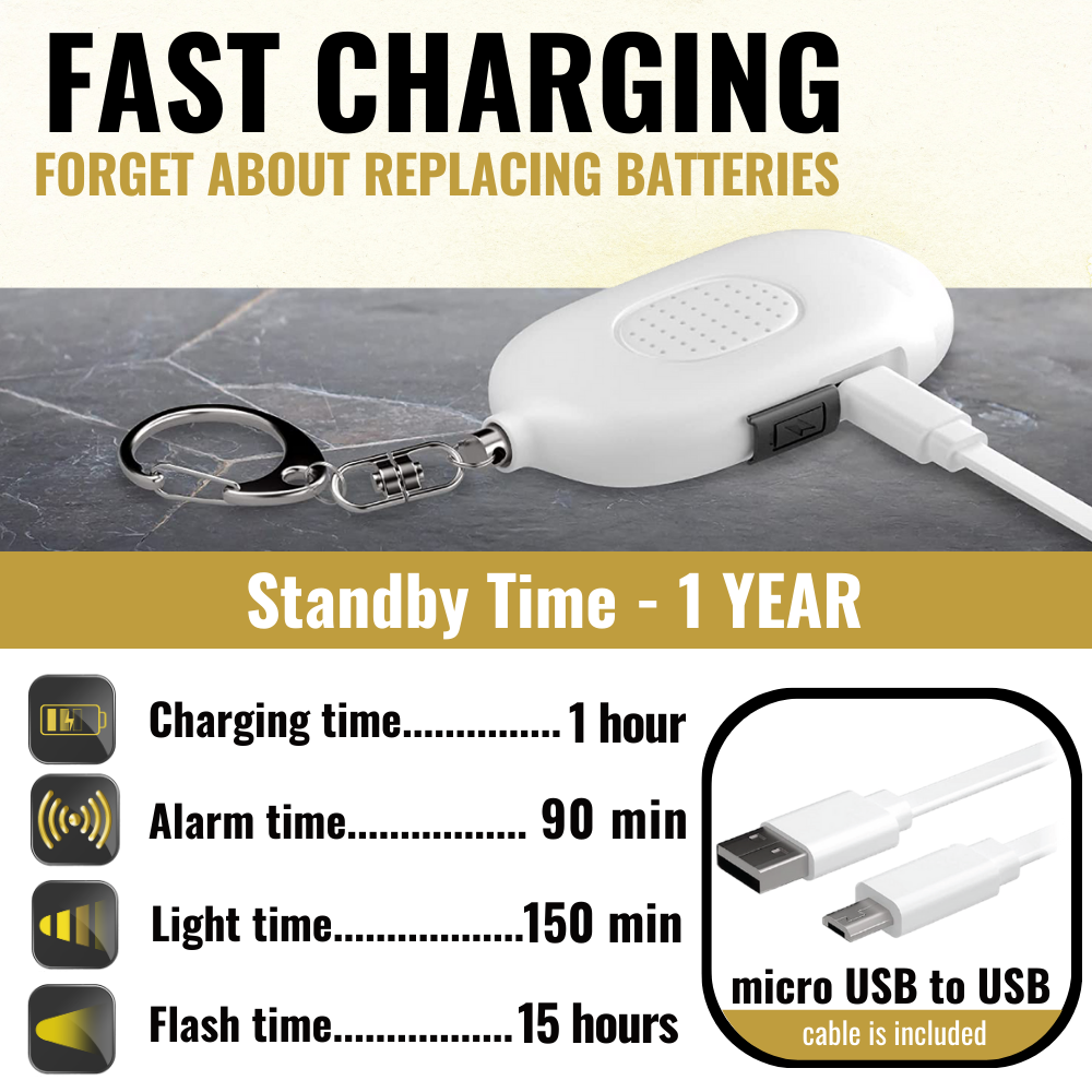 Foxy Alarm - Personal Protection Device