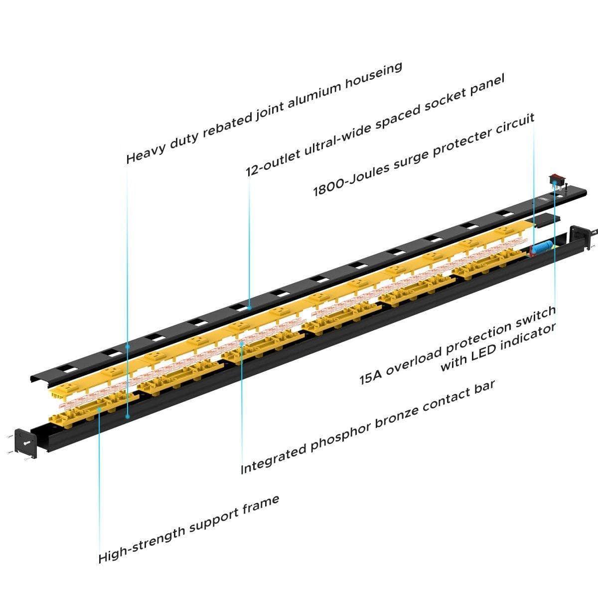 CRST 4.2" Wide Spaced 12 Outlets Mountable Metal Power Strip Surge Protector, 15FT Power Cord, Mounting Brackets Included